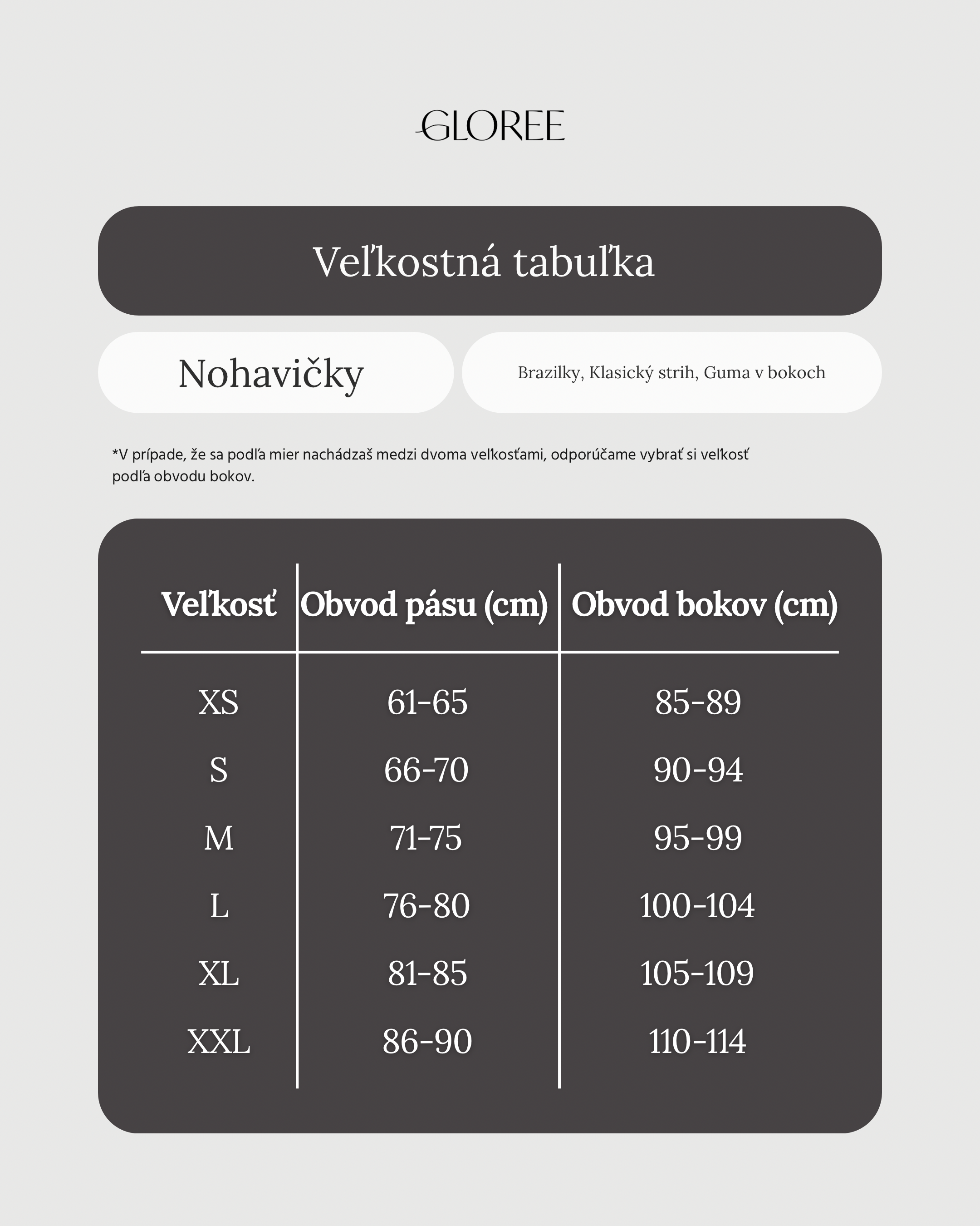 Veľkostná tabuľka - 4